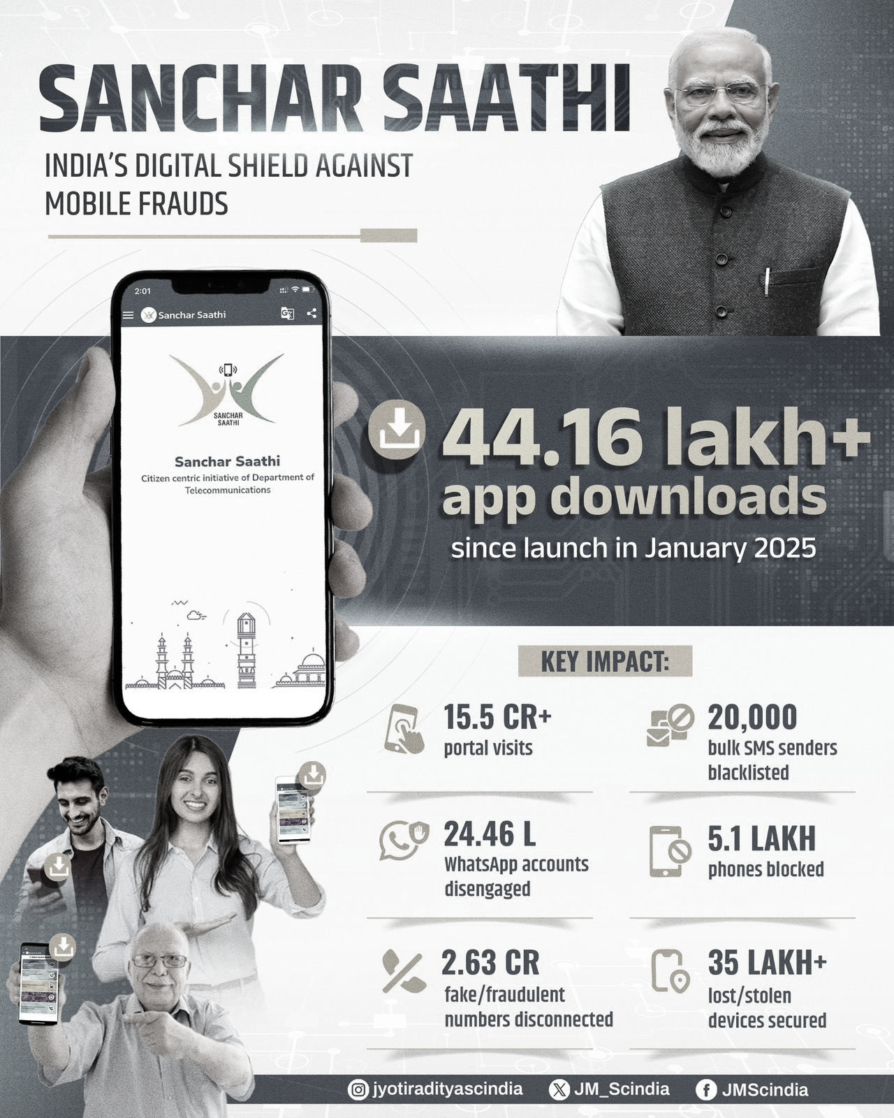 Sanchar Saathi downloads surge amid controversy, User-initiated installs drove 10-fold spike