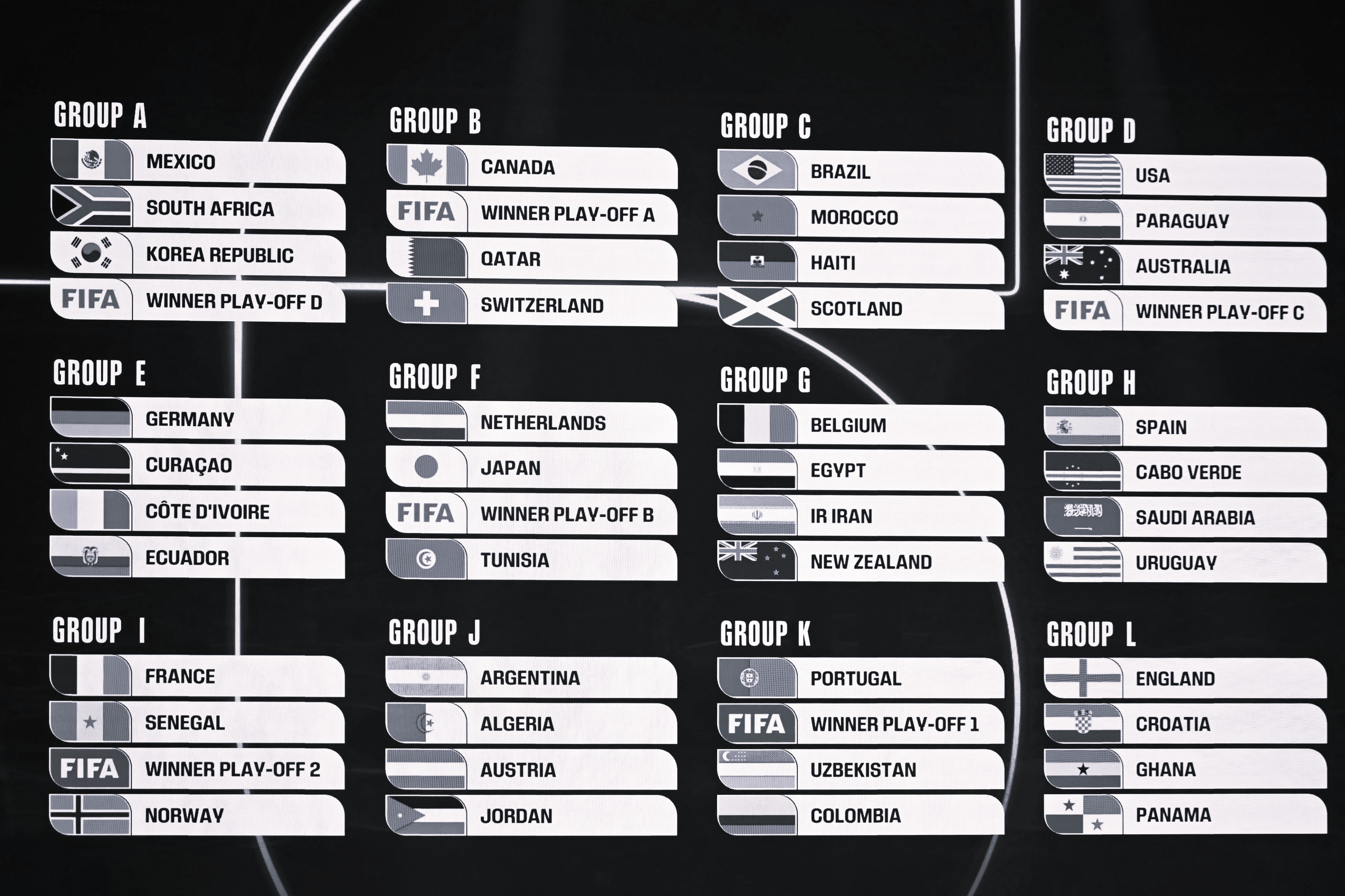 FIFA announces 2026 World Cup schedule, Argentina vs Algeria in opener