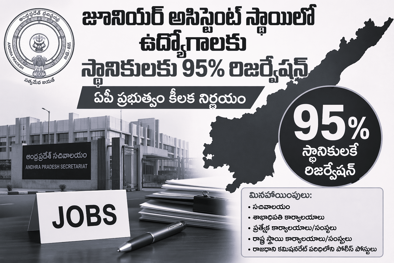 ఏపీలో జూనియర్ అసిస్టెంట్ పోస్టుల్లో 95శాతం స్థానికులకే!
