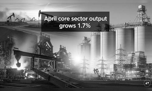 Core Industries Rise 1.7% In April 2026, Cement Posts Strongest Growth