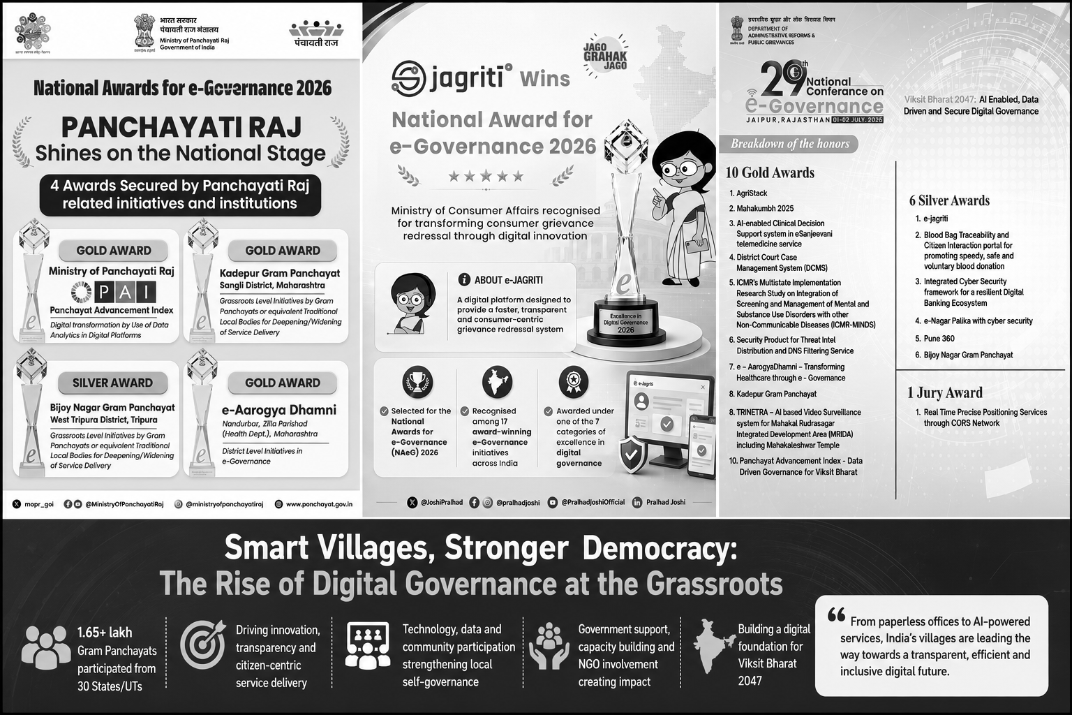 Smart Villages, Stronger Democracy: The Rise of Digital Governance at the Grassroots