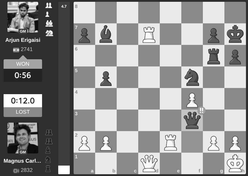 Arjun Erigaisi Sacks Queen to Beat Magnus Carlsen in Hong Kong Team Rapid
