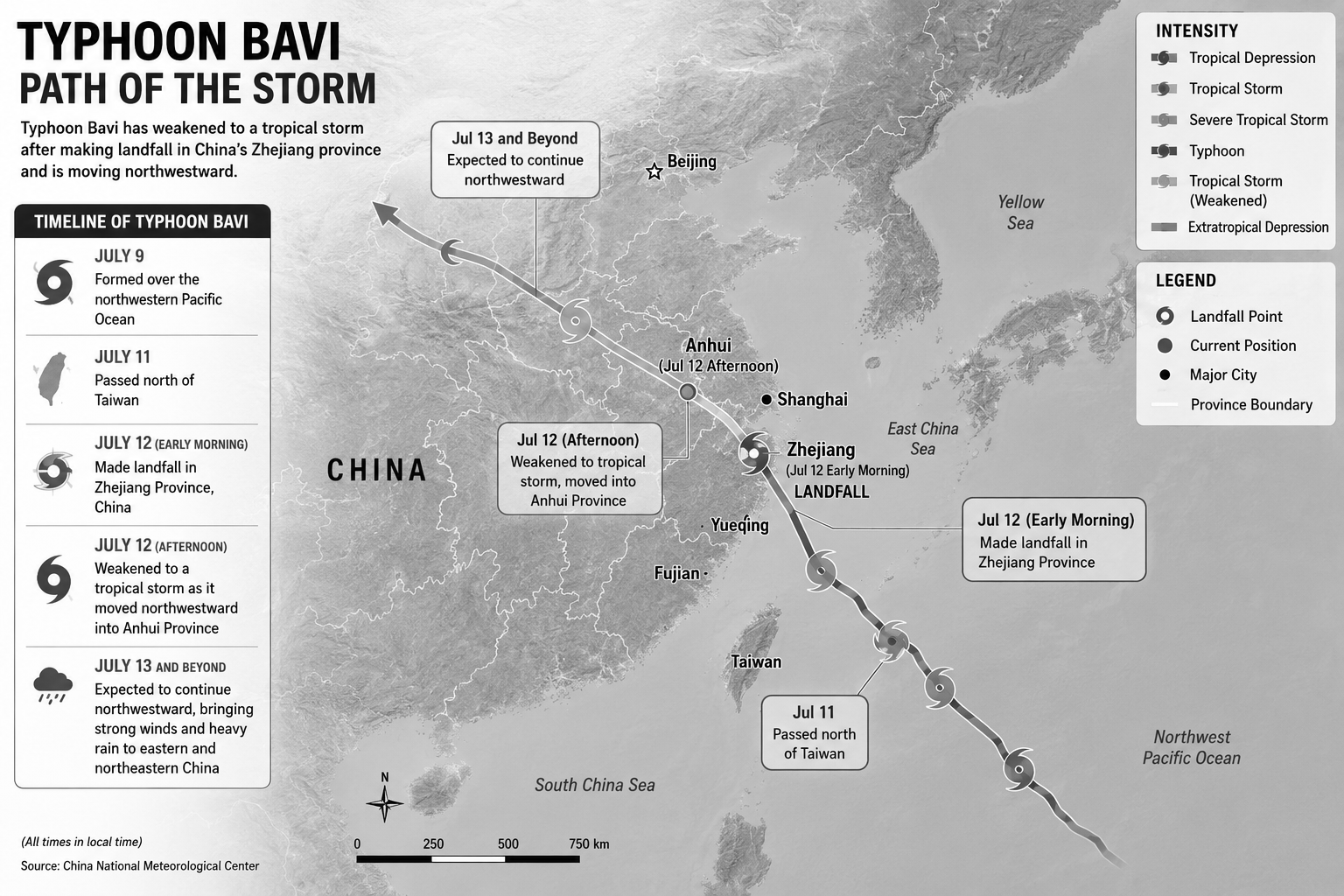 Typhoon Bavi Weakens, But China’s Danger Is Far From Over