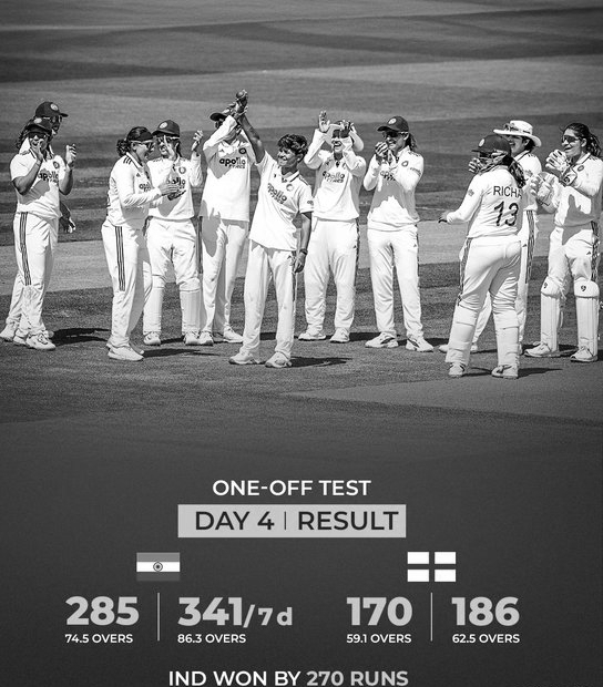 India Women Create History at Lord's with 270-Run Test Win Over England