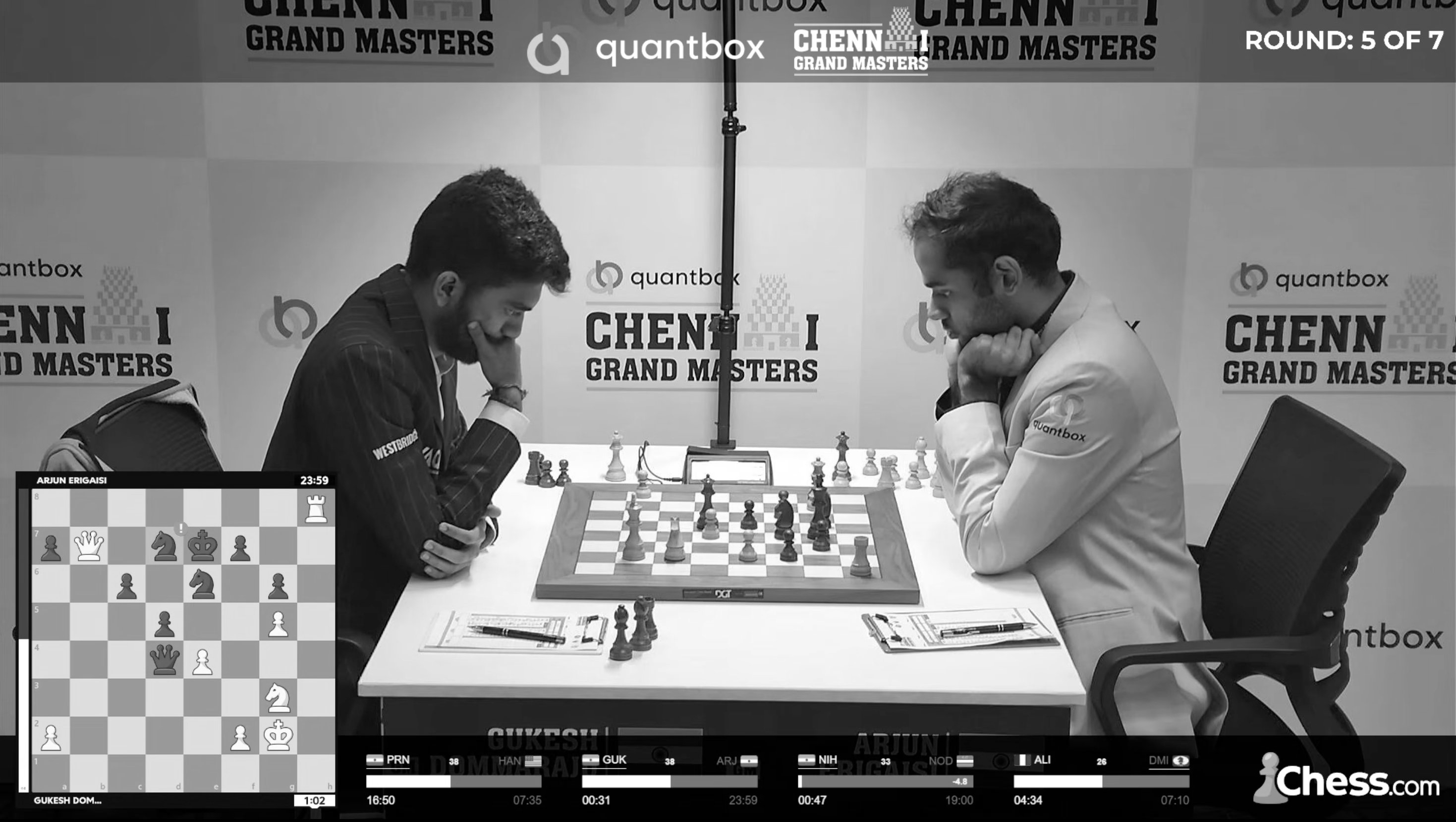 Chennai Grand Masters: Arjun Erigaisi Beats Gukesh, Joins Lead After Round 5