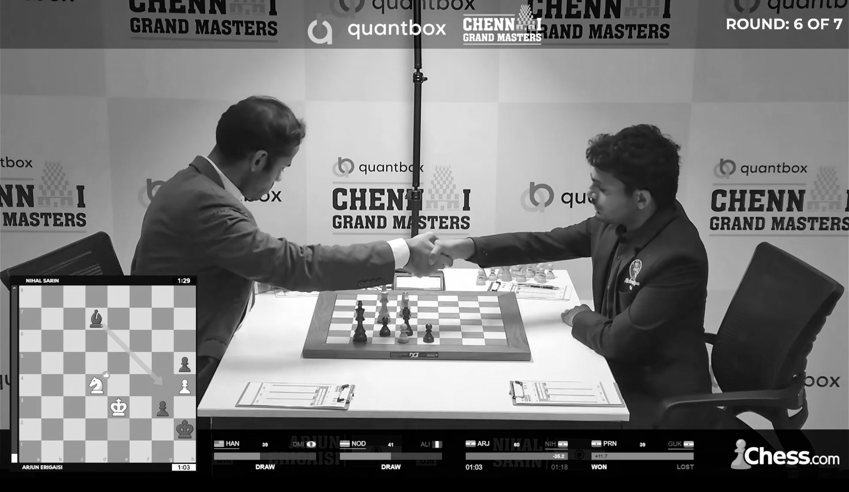 Chennai Masters: Nihal Gets the Better of Arjun Again