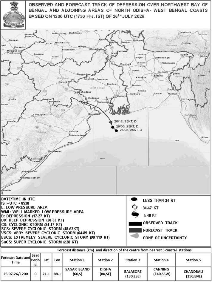 Deep Depression Over Bay of Bengal Likely to Intensify into Cyclonic Storm, Andhra Coast on Alert