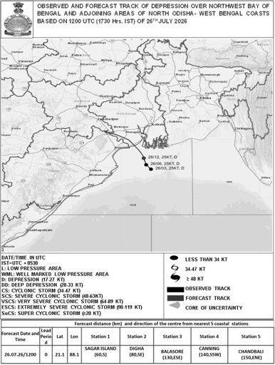 Deep Depression Over Bay of Bengal Likely to Intensify into Cyclonic Storm, Andhra Coast on Alert