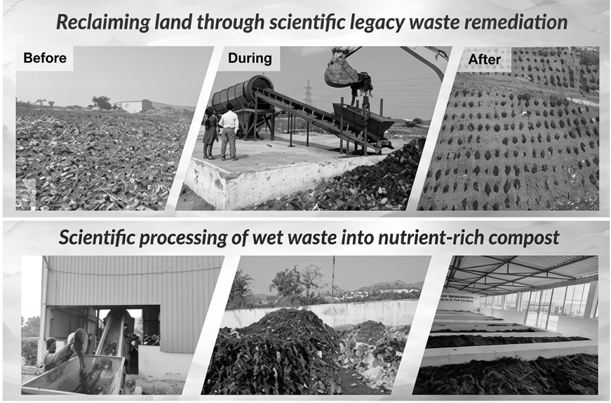 A Blueprint Beyond the Bin: Lessons from Madanapalle