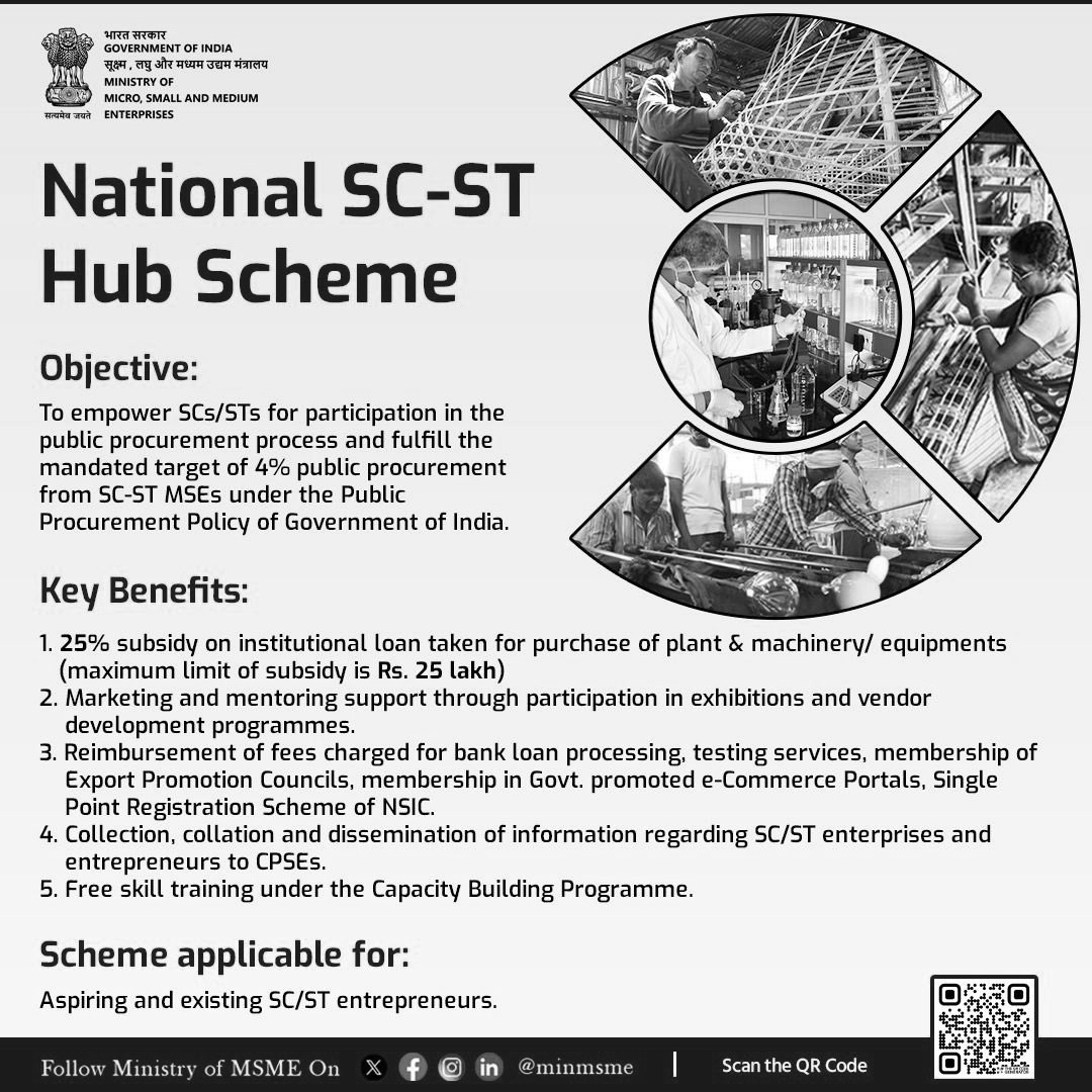 The National SC-ST Hub: Creating Entrepreneurs, Not Just Beneficiaries