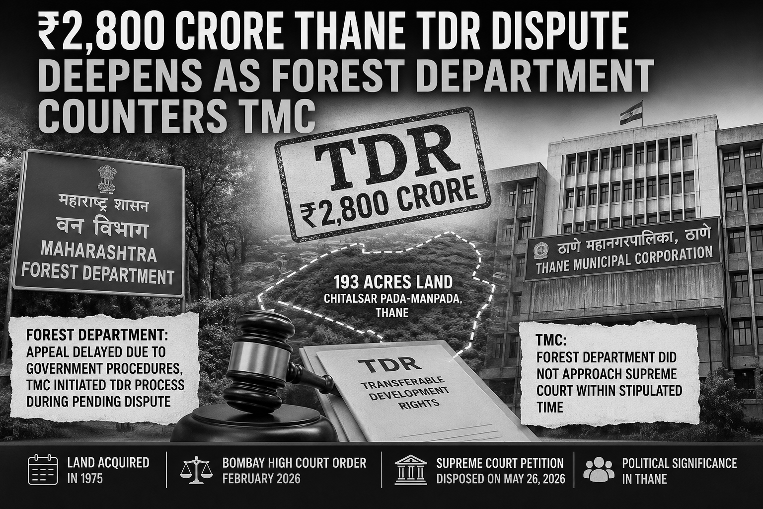 ₹2,800 Crore Thane TDR Dispute Deepens as Forest Department Counters TMC
