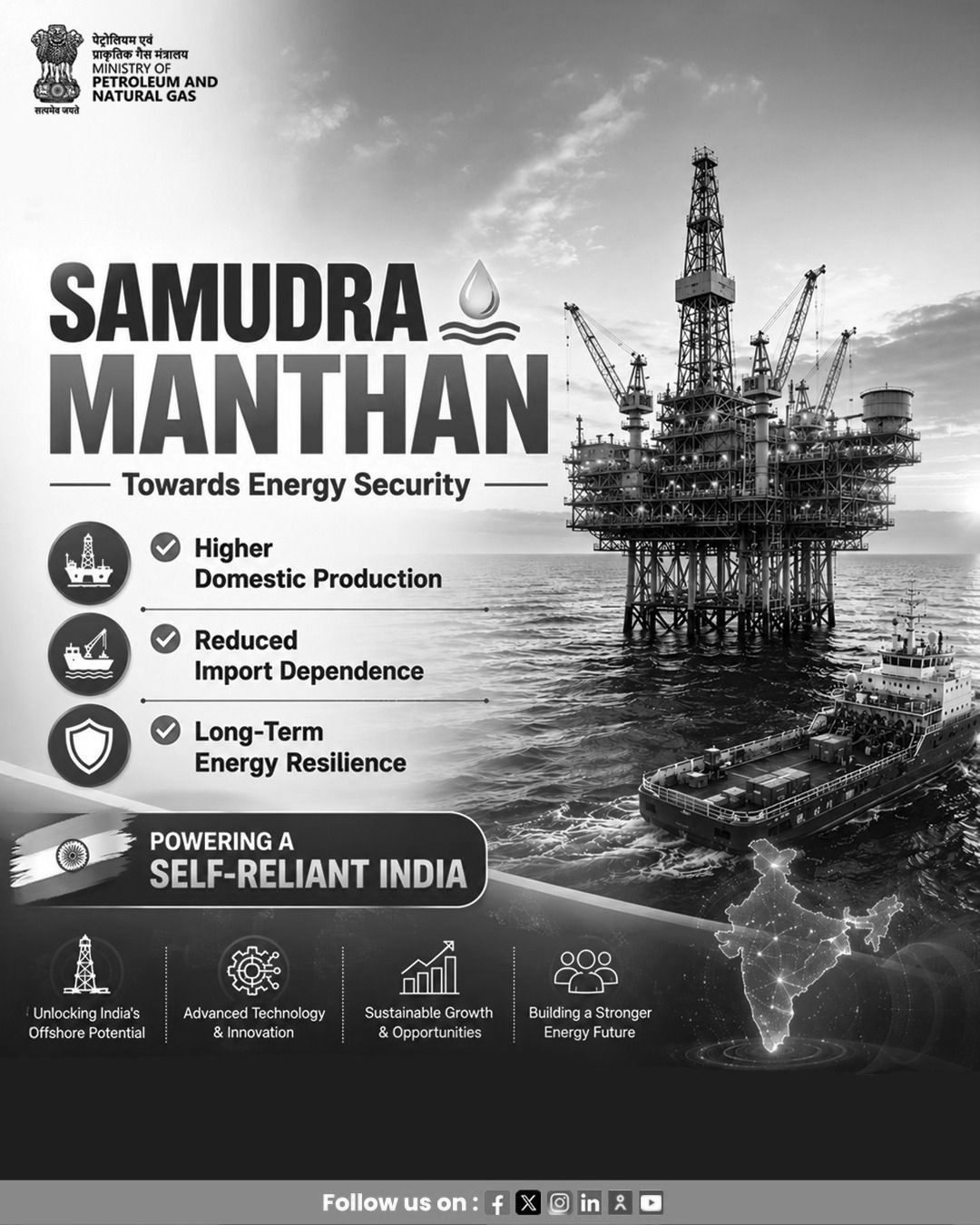 Samudra Manthan: India Unveils ₹84,084 Crore Offshore Energy Mission