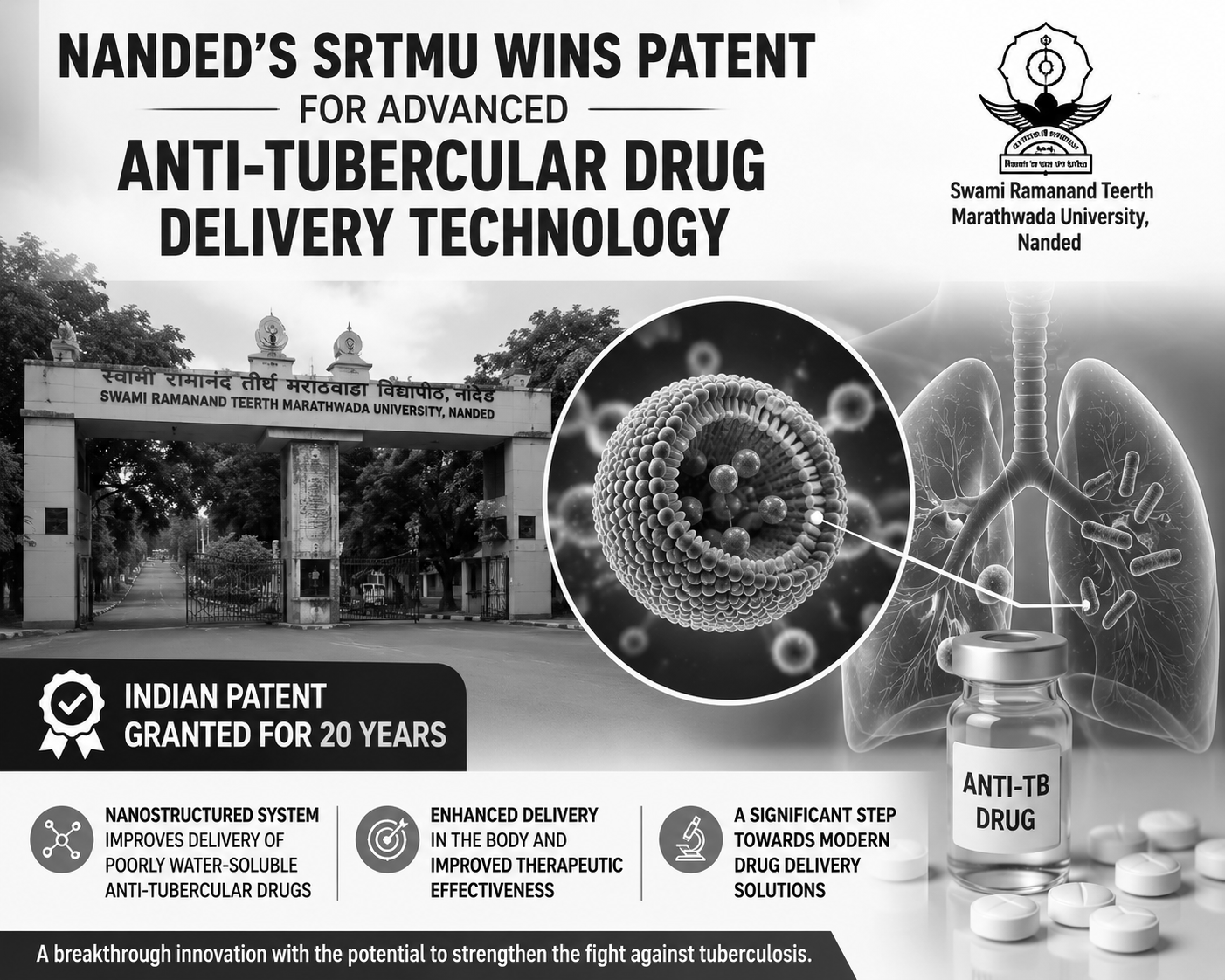 Nanded’s SRTMU Wins Patent for Advanced Anti-Tubercular Drug Delivery Technology
