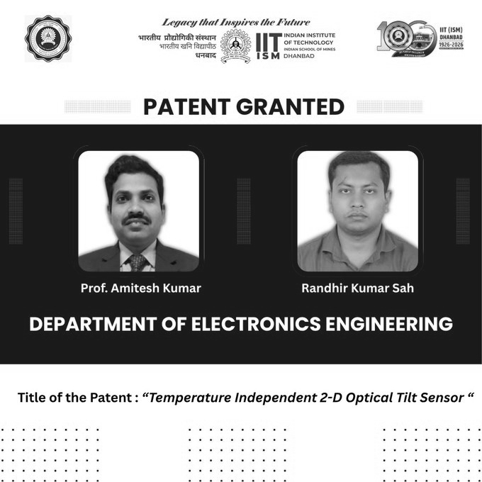 IIT (ISM) Dhanbad Researchers Patent Temperature-Independent 2D Optical Tilt Sensor