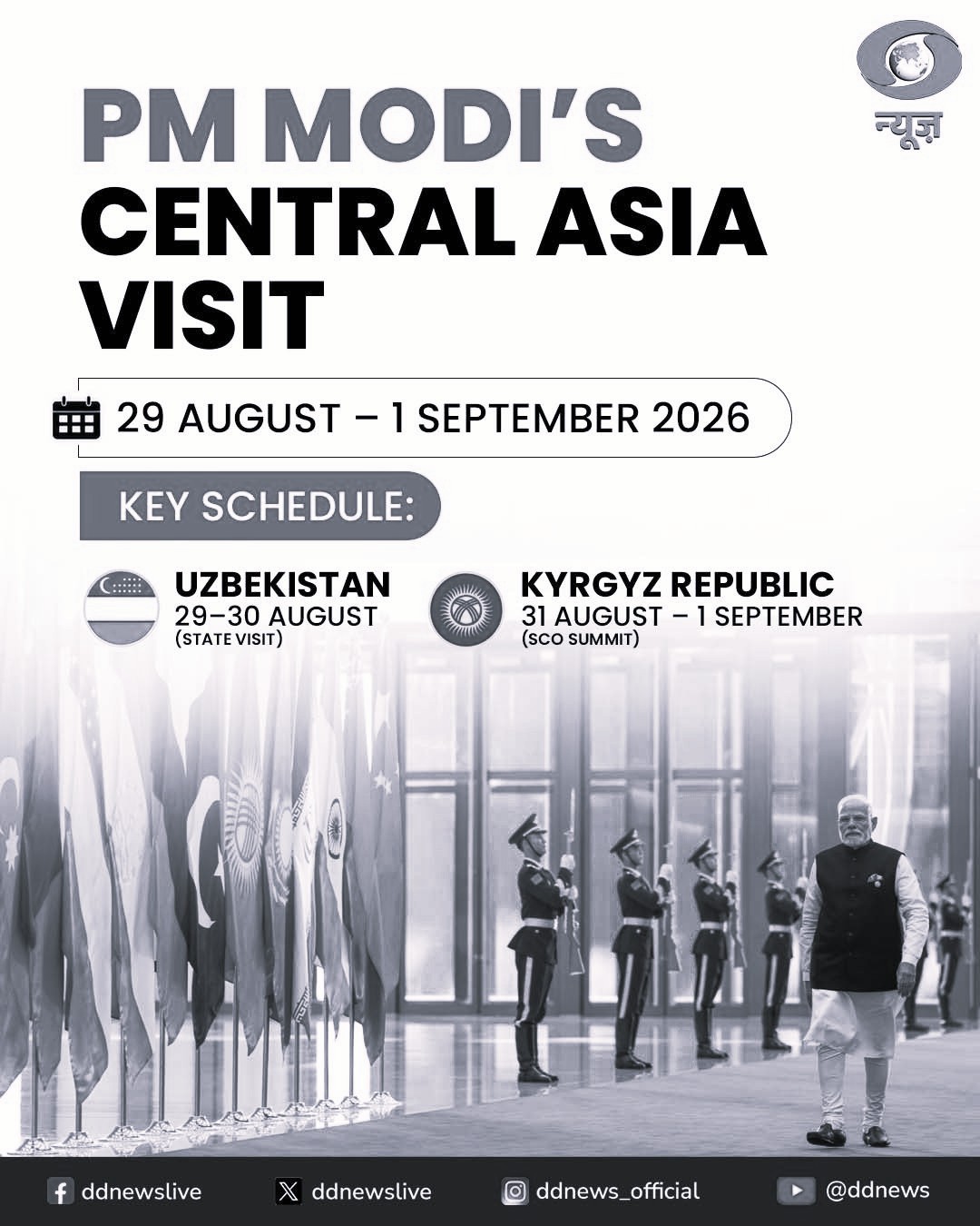 PM Modi’s Uzbekistan Visit, SCO Summit to Put Focus on Trade and Regional Security