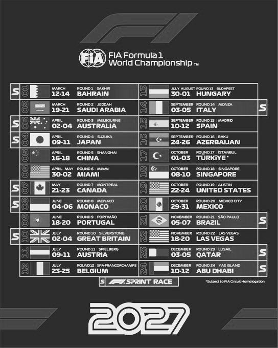 2027 F1 Calendar: Portugal, Türkiye Return as Sprint Weekends Rise to 10