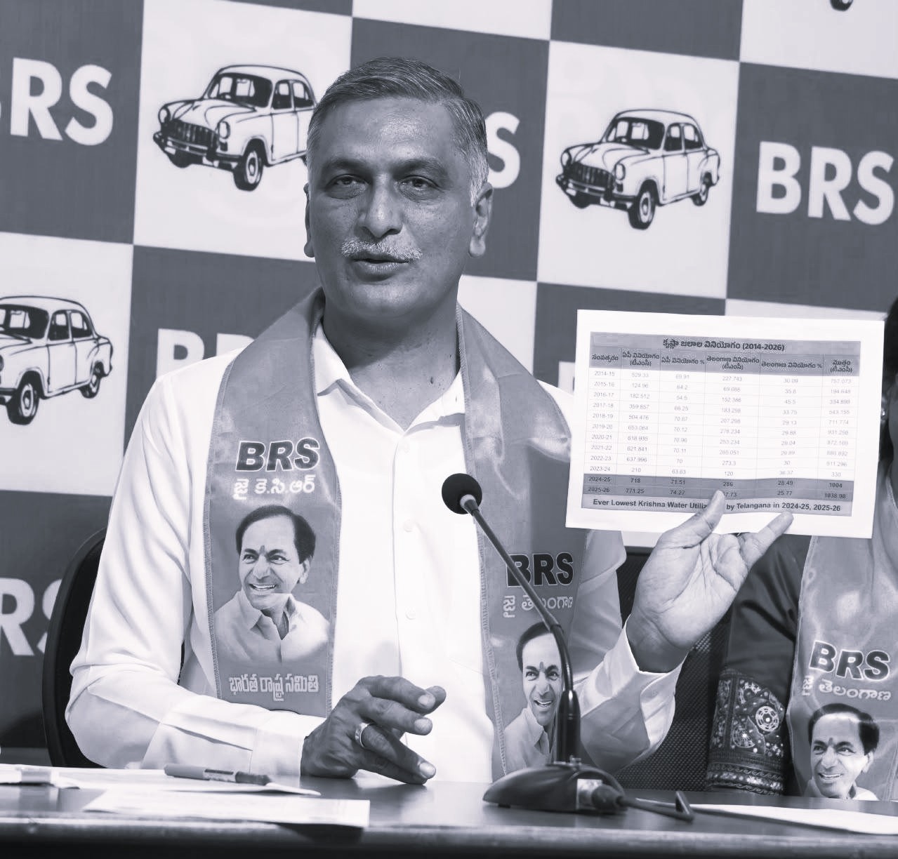 Congress Failure Caused Drought in Telangana, Alleges Harish Rao