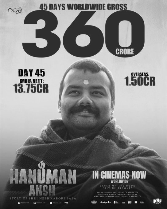 ₹2 Crore Film Crosses ₹360 Crore Worldwide As ‘Hanuman Ansh’ Creates Box Office History