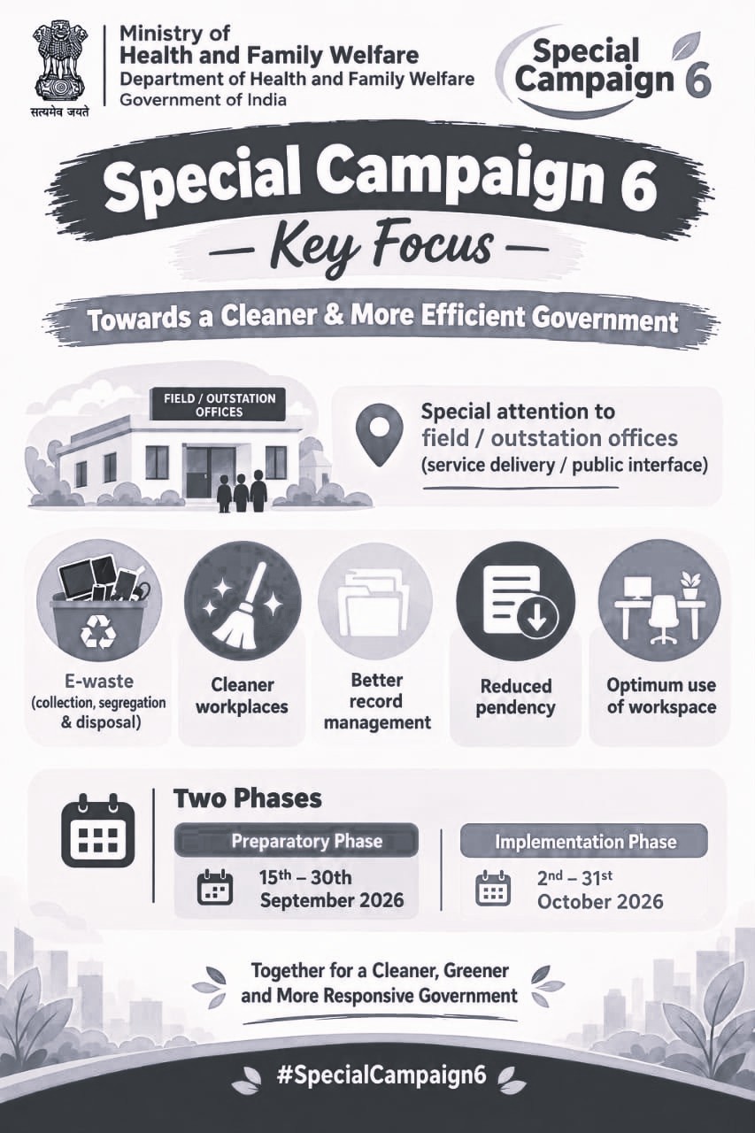 Home Ministry Prepares for Special Campaign 6 to Boost Cleanliness, Efficiency