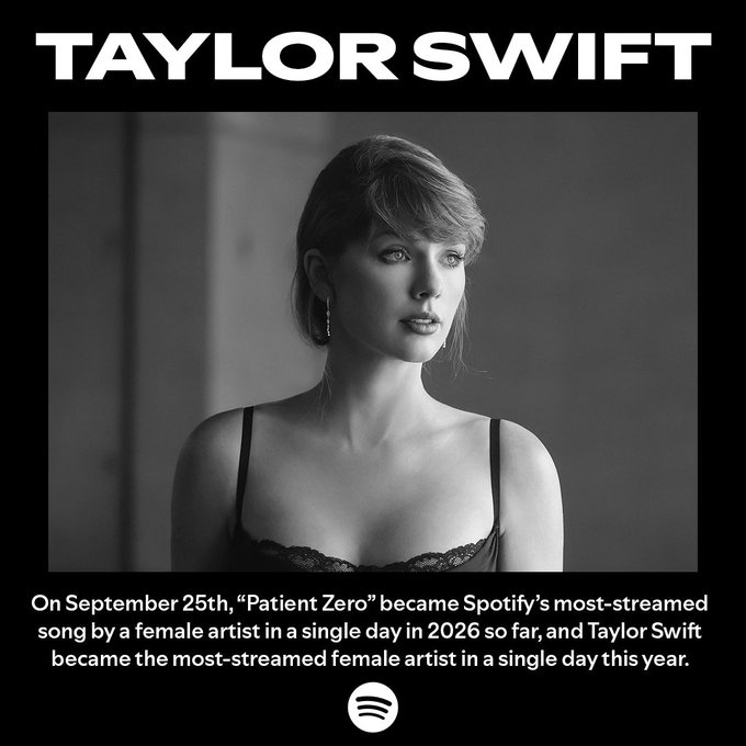 ‘Patient Zero’ Breaks Spotify Record as Taylor Swift Dominates Streaming Charts