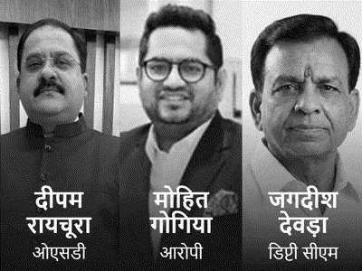 MP Liquor Contract Row: How a Disputed ₹2.75-Crore Bank Document Passed Official Checks