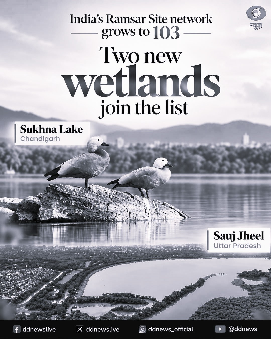 India’s Ramsar Sites Reach 103 with Chandigarh’s Sukhna Wetland, UP’s Sauj Jheel