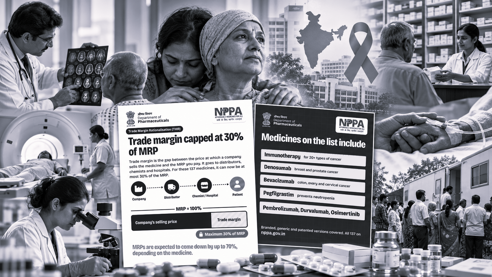 137 Cancer Drugs, Lower Prices: What the New Government Cap Means for Patients
