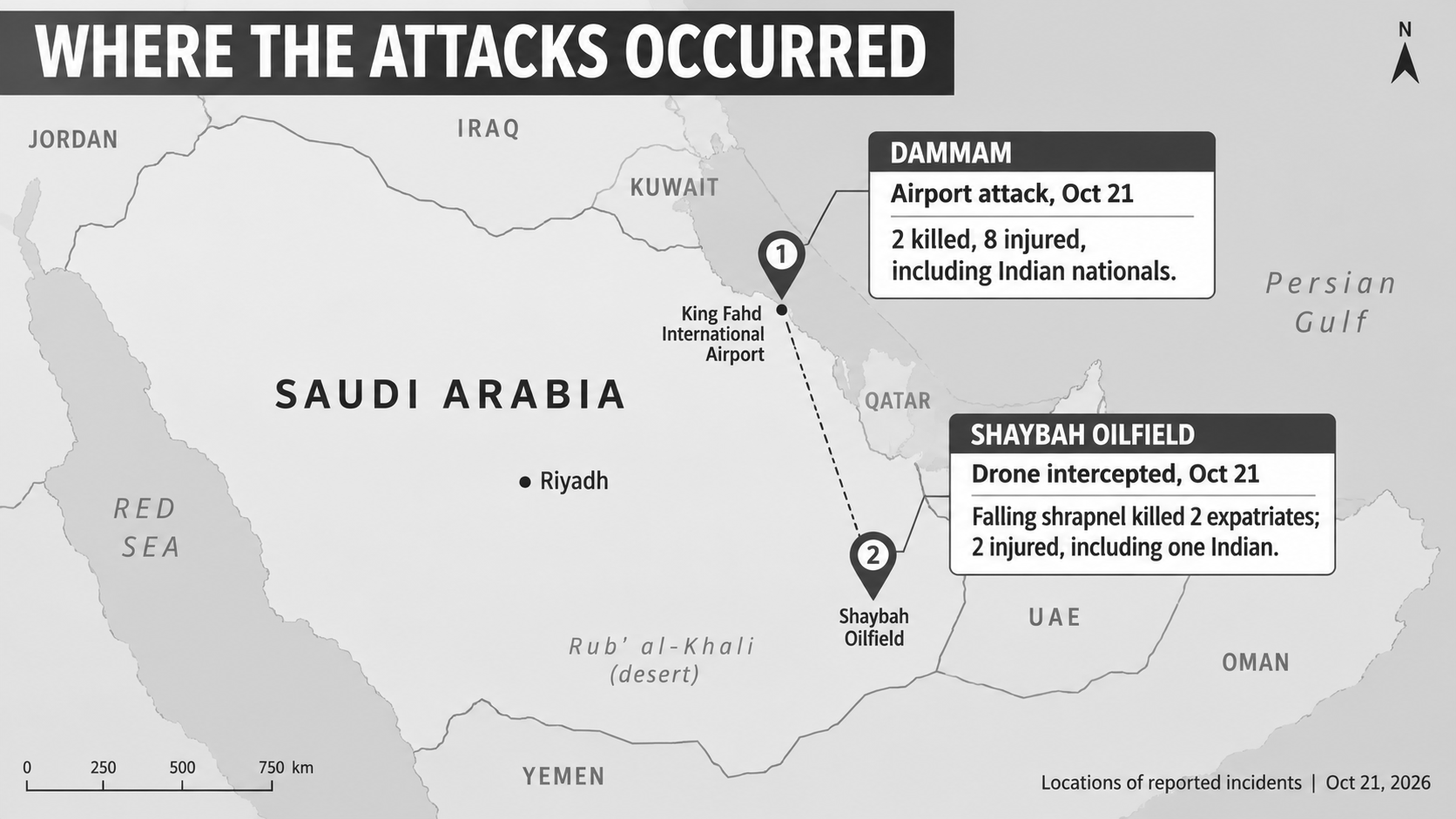 One Indian Killed, 3 Injured in Attacks on Airport and Oilfield in Saudi Arabia