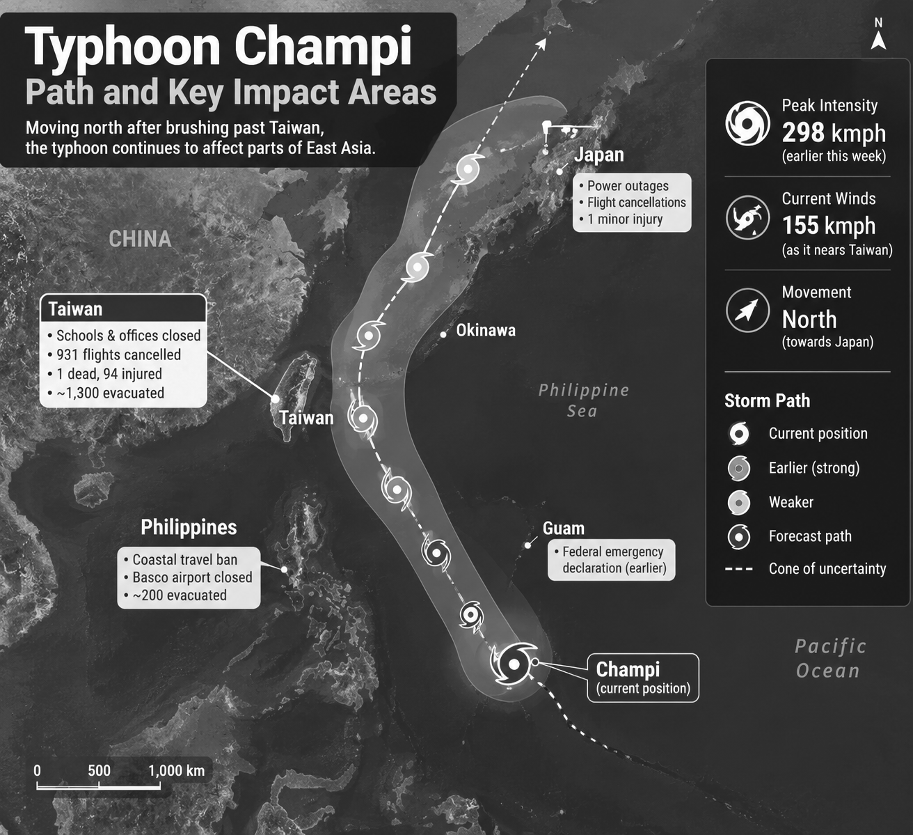 Typhoon Champi Shuts Down Taiwan: 931 Flights Cancelled, One Dead and 94 Injured