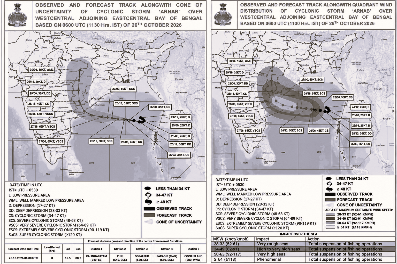 Cyclone Arnab Approaches Andhra Coast, Triggers Alerts Across Eastern States