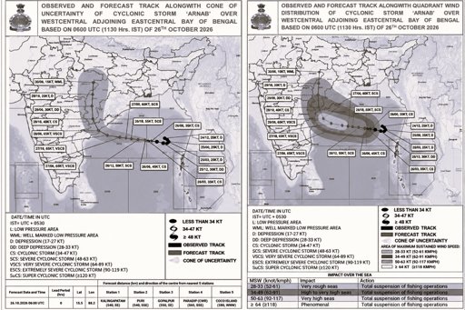 Cyclone Arnab Approaches Andhra Coast, Triggers Alerts Across Eastern States