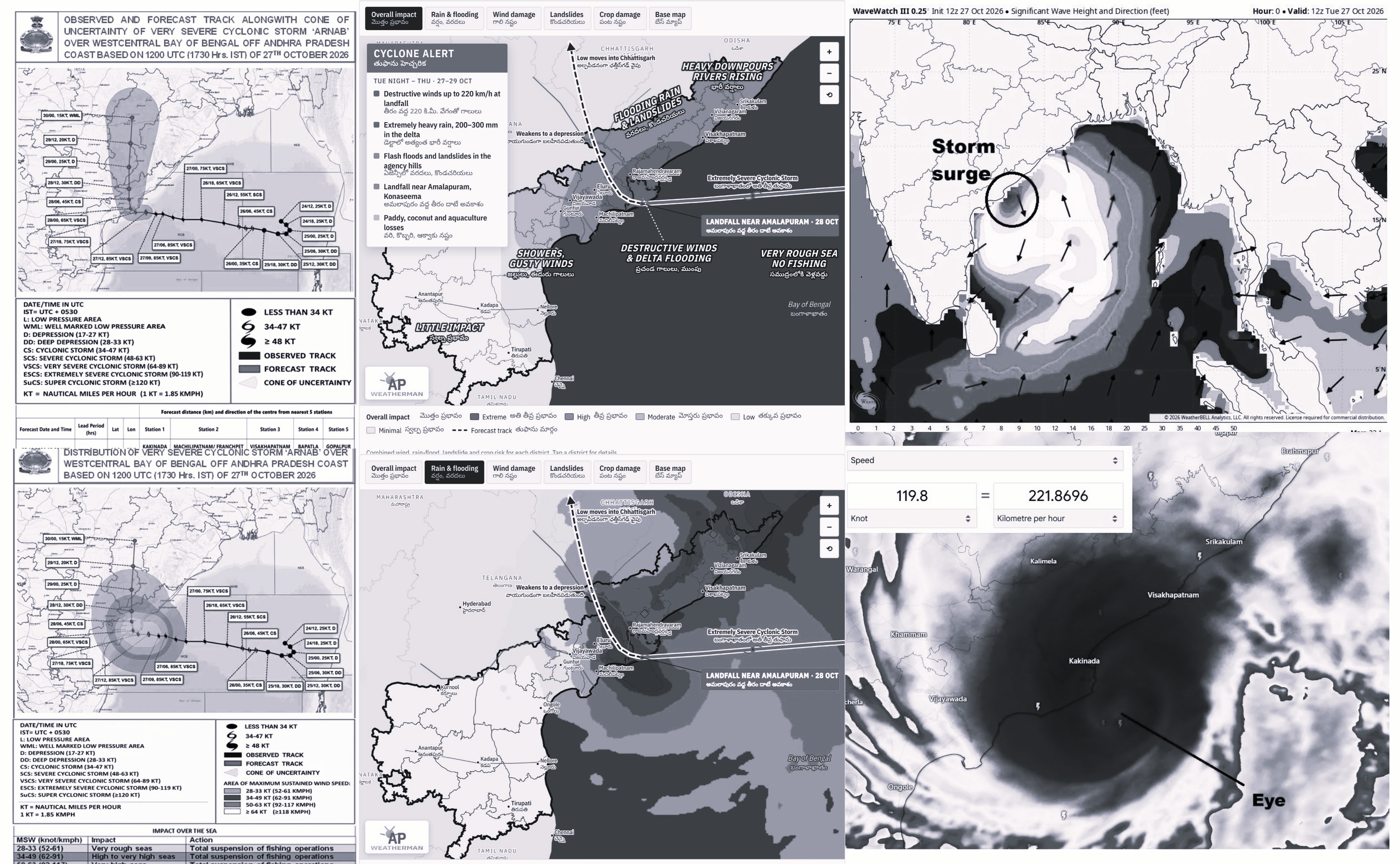 Andhra Pradesh on High Alert as Cyclone Arnab Nears the Coast, Nearly 89,000 Evacuated